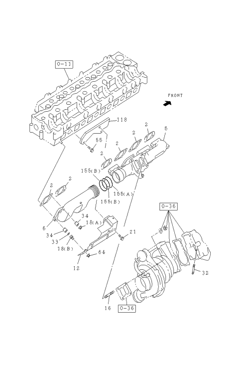 Partial Engine